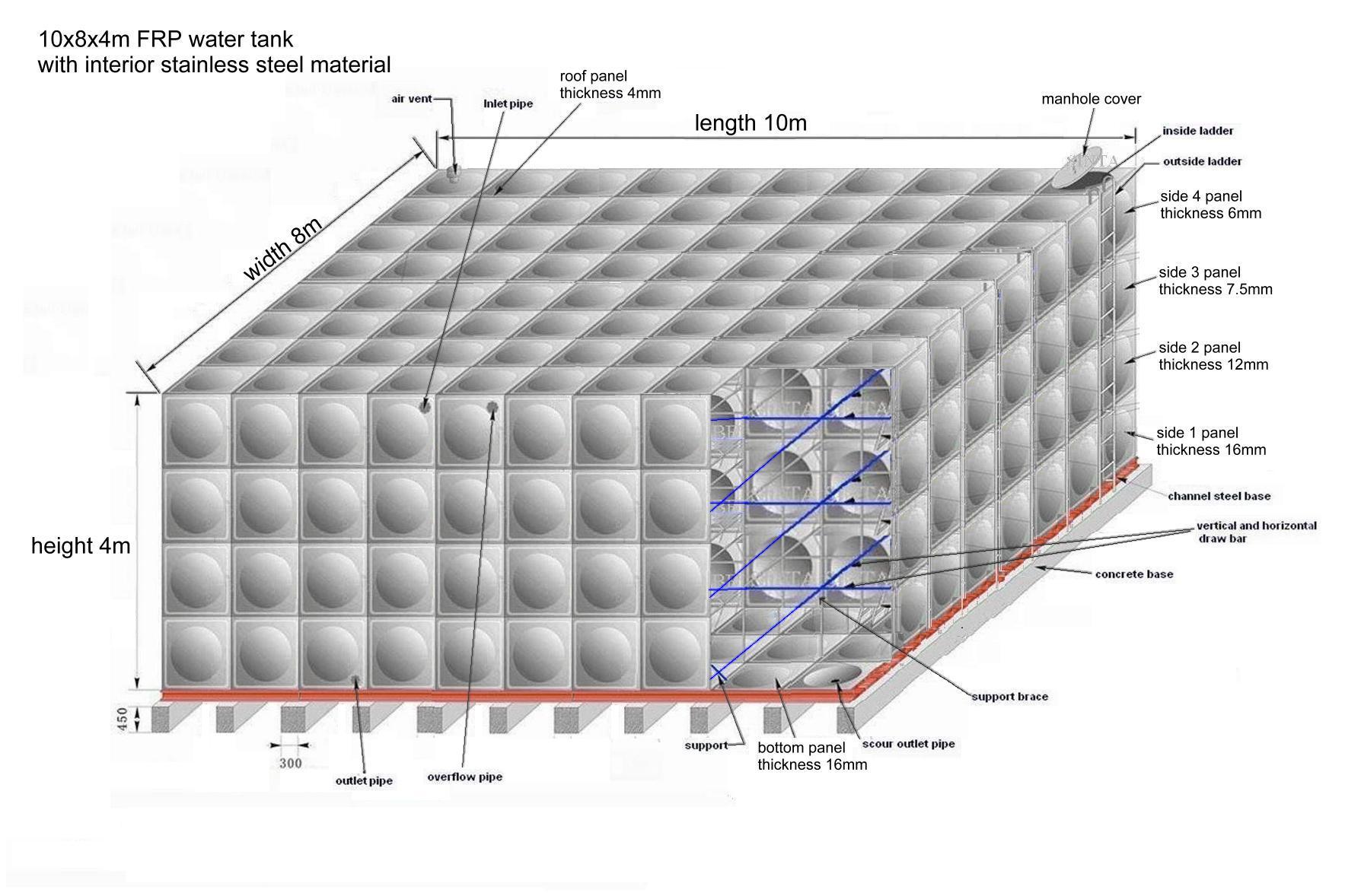 steel sectional water tank structure